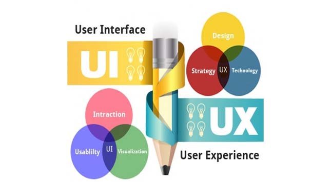 Significance of UX and UI Design