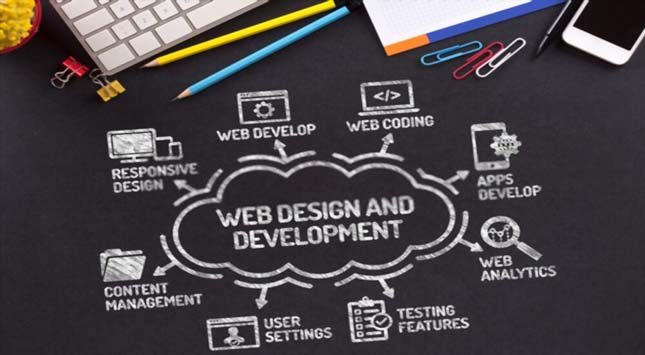 SEO and Web Development
