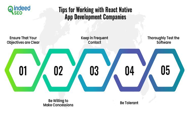 React Native App Development Companies