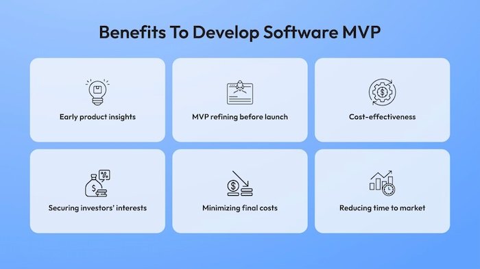 Benefits to Develop Software MVP