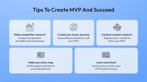 Tips to Create MVP and Succeed